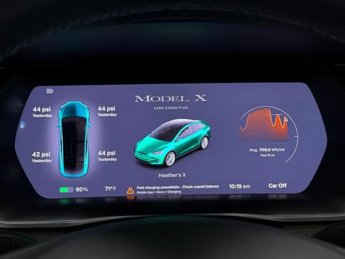 Used 2020 Tesla Model X AWD/4WD image 32