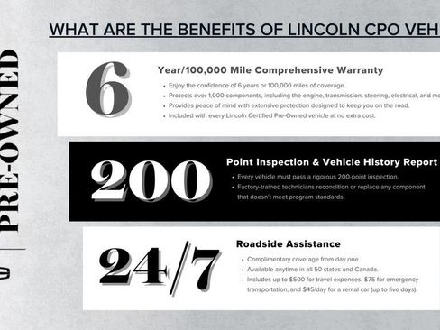 Certified 2024 Lincoln Navigator L Reserve image 12