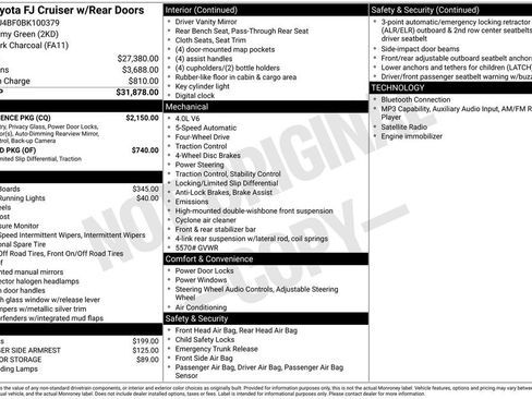 Used 2011 Toyota FJ Cruiser 4WD w/ Convenience Pkg image 15