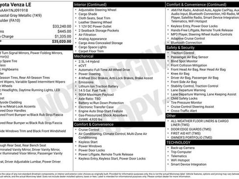 Used 2022 Toyota Venza LE image 30