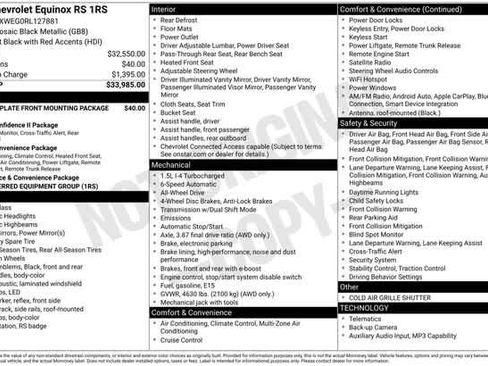 Certified 2024 Chevrolet Equinox RS AWD/4WD image 34