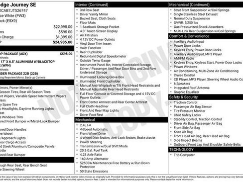 Used 2018 Dodge Journey SE w/ Blacktop Package image 15