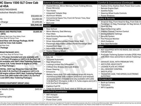 Used 2021 GMC Sierra 1500 SLT AWD/4WD image 32