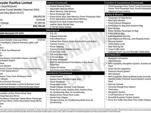 Used 2023 Chrysler Pacifica Limited FWD image 2