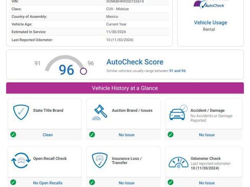 Used 2025 Chevrolet Blazer LT image 35