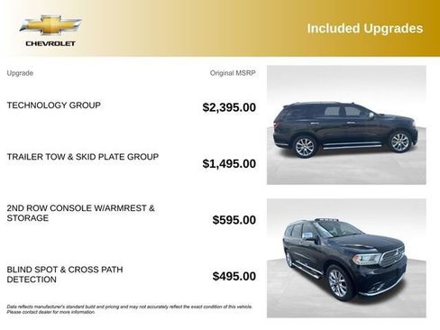 Used 2020 Dodge Durango Citadel w/ Technology Group AWD/4WD image 5