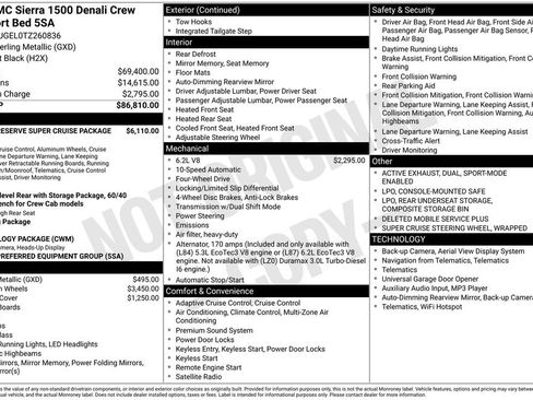 New 2026 GMC Sierra 1500 Denali image 46