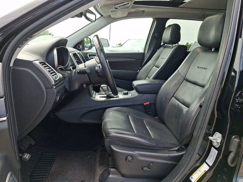 Used 2017 Jeep Grand Cherokee Summit w/ Platinum Series Group AWD/4WD image 15