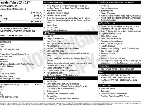 Used 2021 Chevrolet Tahoe Z71 image 6