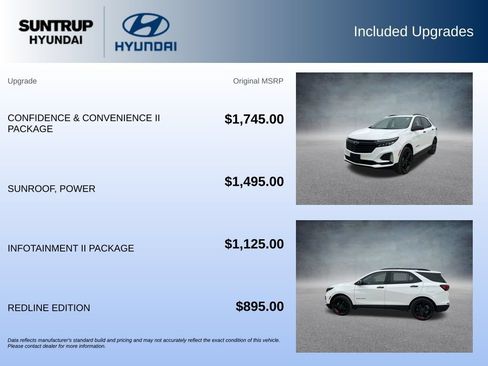 Used 2024 Chevrolet Equinox Premier AWD/4WD image 20