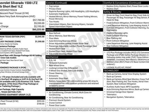 Used 2025 Chevrolet Silverado 1500 LTZ w/ LTZ Premium Texas Edition image 2