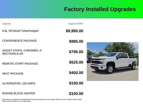 Used 2025 Chevrolet Silverado 2500 LT w/ Convenience Package AWD/4WD image 4