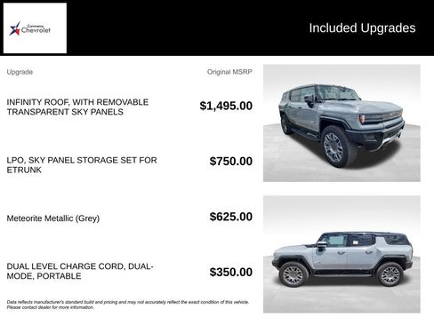 Used 2025 GMC Hummer EV 3X AWD/4WD image 14