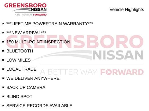 Used 2023 Nissan Kicks SV FWD image 9