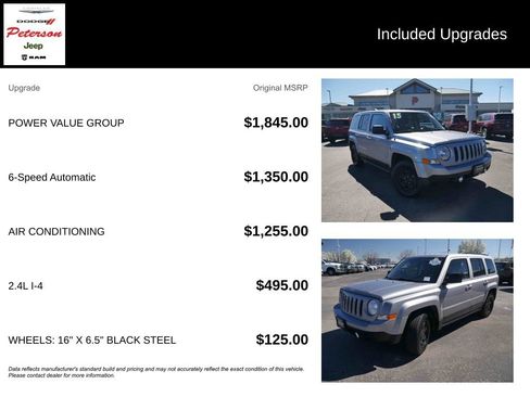Used 2015 Jeep Patriot Sport w/ Power Value Group image 13