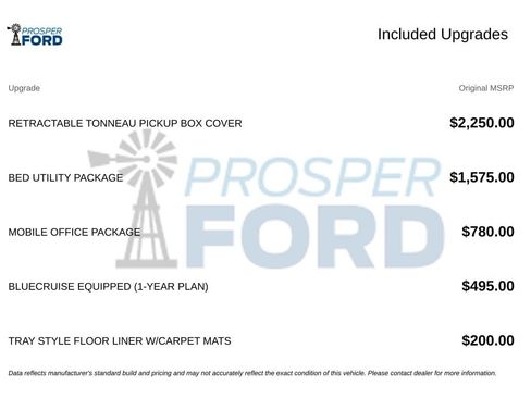 Used 2025 Ford F150 Tremor w/ Bed Utility Package AWD/4WD image 3