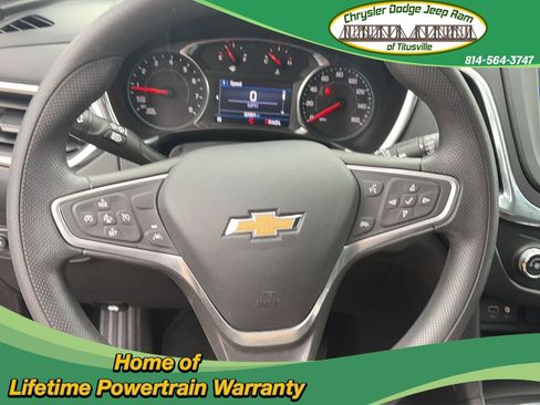 Used 2023 Chevrolet Equinox LT AWD/4WD image 14