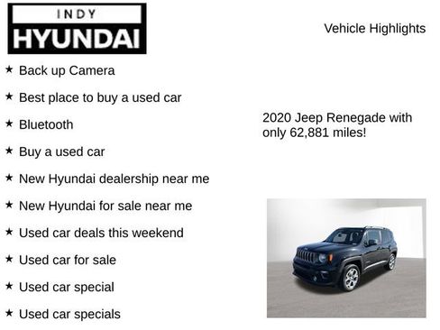 Used 2020 Jeep Renegade Limited AWD/4WD image 7