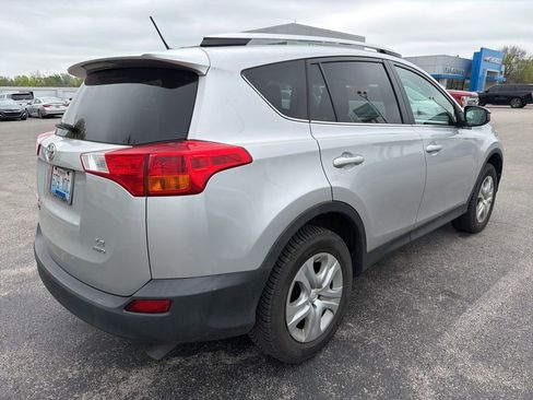 Used 2015 Toyota RAV4 LE AWD/4WD image 3