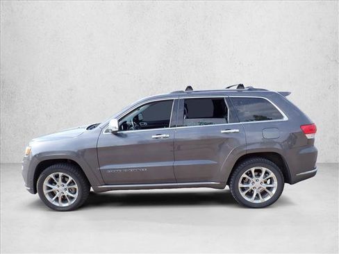 Used 2019 Jeep Grand Cherokee Summit w/ Skid Plate Group AWD/4WD image 7