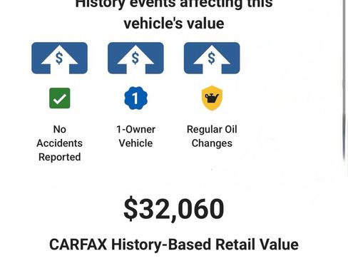 Used 2023 Jeep Wrangler Unlimited w/ Cold Weather Group AWD/4WD image 6