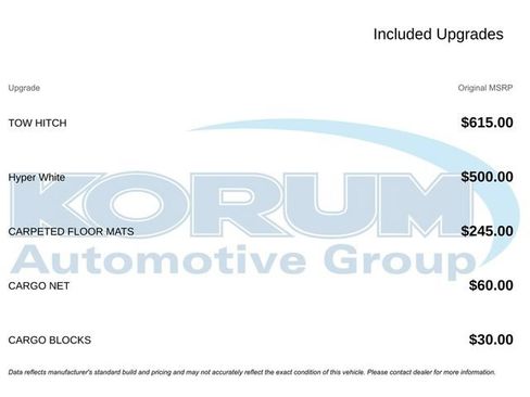 Certified 2025 Hyundai Palisade Calligraphy AWD/4WD image 18