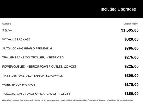 Used 2025 Chevrolet Silverado 1500 W/T w/ WT Value Package image 4