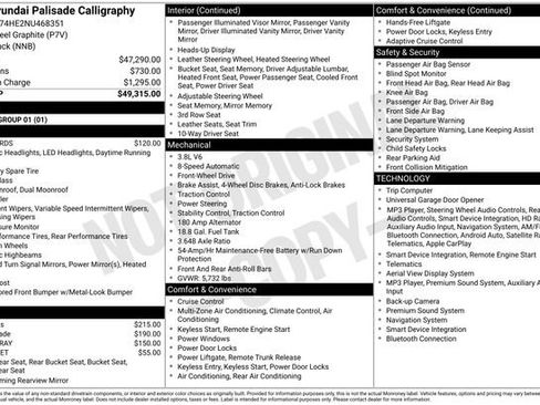 Used 2022 Hyundai Palisade Calligraphy FWD image 29