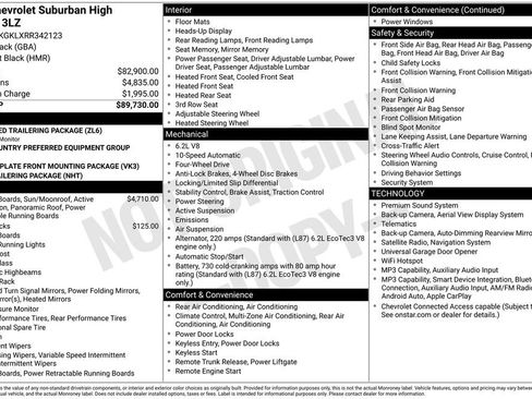 Used 2024 Chevrolet Suburban High Country AWD/4WD image 31