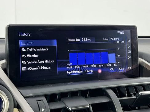 Used 2019 Lexus NX 300h AWD image 36