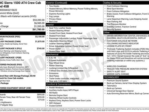 Used 2019 GMC Sierra 1500 AT4 w/ AT4 Premium Package AWD/4WD image 6
