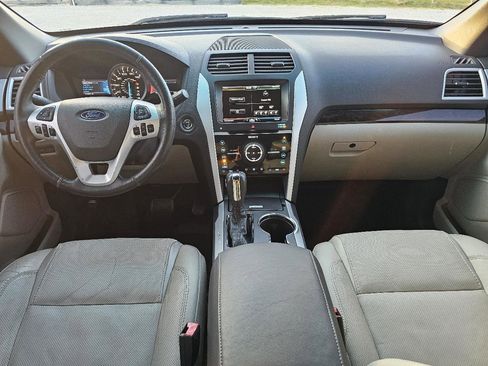 Used 2015 Ford Explorer Limited w/ Equipment Group 302A FWD image 42