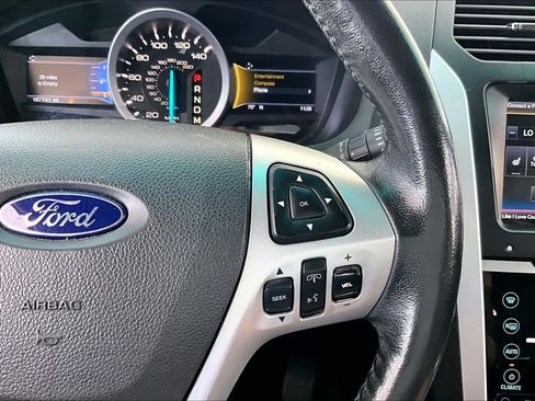 Used 2014 Ford Explorer Limited FWD image 25