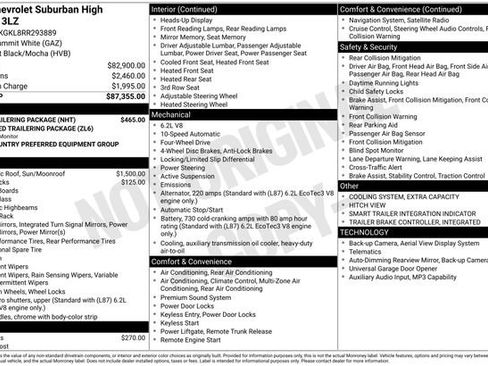 Used 2024 Chevrolet Suburban High Country w/ Max Trailering Package AWD/4WD image 39