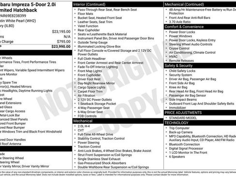 Used 2014 Subaru Impreza 2.0i Sport Limited image 1