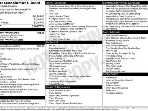 Used 2024 Jeep Grand Cherokee L Limited w/ Trailer Tow Package AWD/4WD image 26