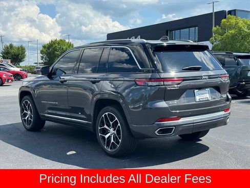 Used 2022 Jeep Grand Cherokee Summit AWD/4WD image 5