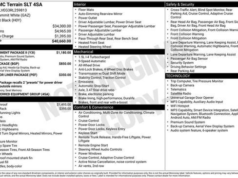 Used 2024 GMC Terrain SLT w/ Infotainment Package II AWD/4WD image 6