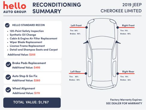 Used 2019 Jeep Cherokee Limited FWD image 3
