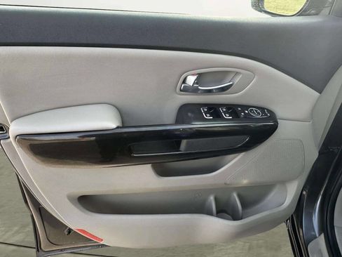 Used 2015 Kia Sedona EX image 15