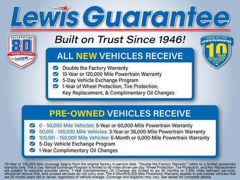 Used 2024 Jeep Gladiator Rubicon AWD/4WD image 21
