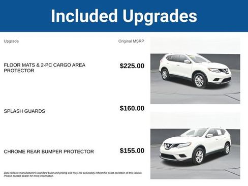 Used 2016 Nissan Rogue SV FWD image 5
