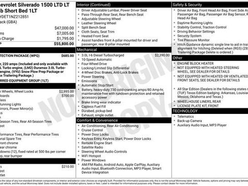 Used 2022 Chevrolet Silverado 1500 LT w/ Bed Protection Package image 9