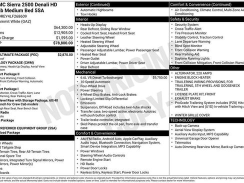 Used 2020 GMC Sierra 2500 Denali w/ Denali Ultimate Package AWD/4WD image 40