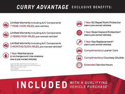 Used 2016 Toyota Tacoma Limited w/ Towing Package AWD/4WD image 3