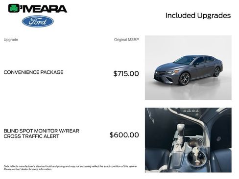 Used 2020 Toyota Camry SE w/ Convenience Package FWD image 4
