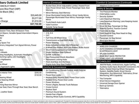 Used 2020 Subaru Outback Limited image 2