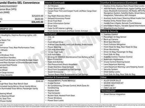 New 2025 Hyundai Elantra SEL image 4