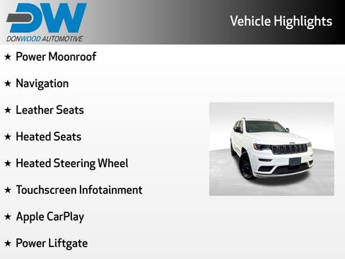 Used 2021 Jeep Grand Cherokee Limited X AWD/4WD image 6