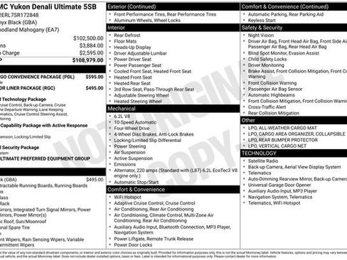 Used 2025 GMC Yukon Denali Ultimate AWD/4WD image 4